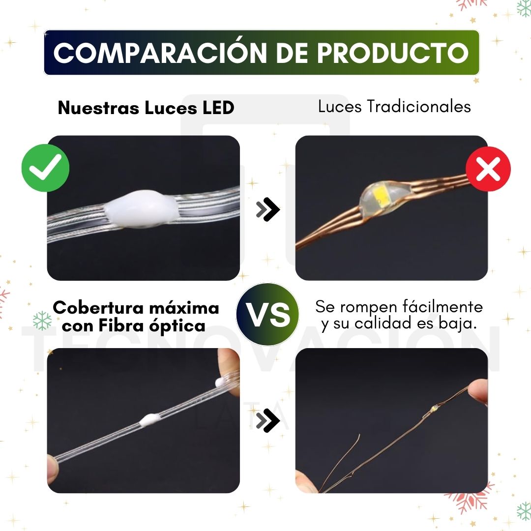 LUCES NAVIDEÑAS SMART INTELIGENTE 10 METROS